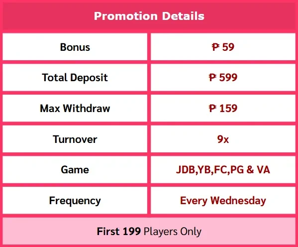 Voucher Giveaway